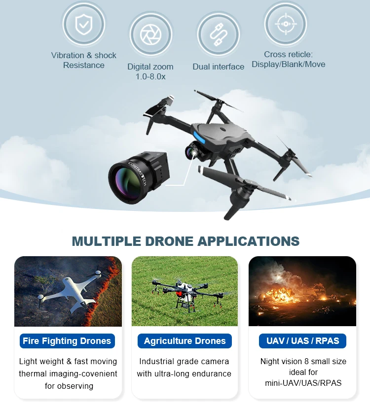 Anti-seismic Vibration Shock 1000g 1280x1024 Digital zoom 1.0-8.0x thermal camera module LWIR FLIR Night Vision for Drone UAV