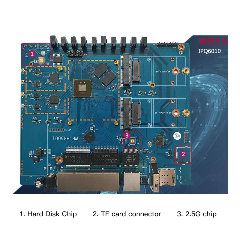 Wi-Fi 6 роутер 802.11b/g/n/AC/AX 1GB DDR3 WiFi