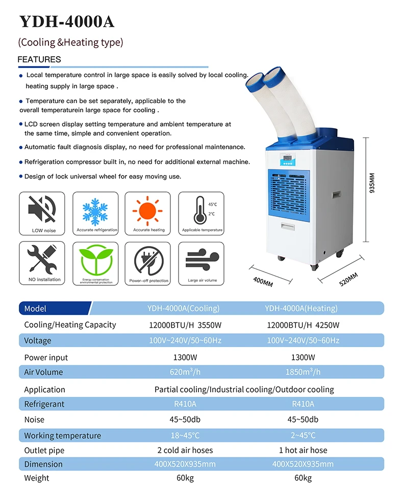 12000BTU Spot air cooler Industrial Air conditioner Industrial Portable air conditioner