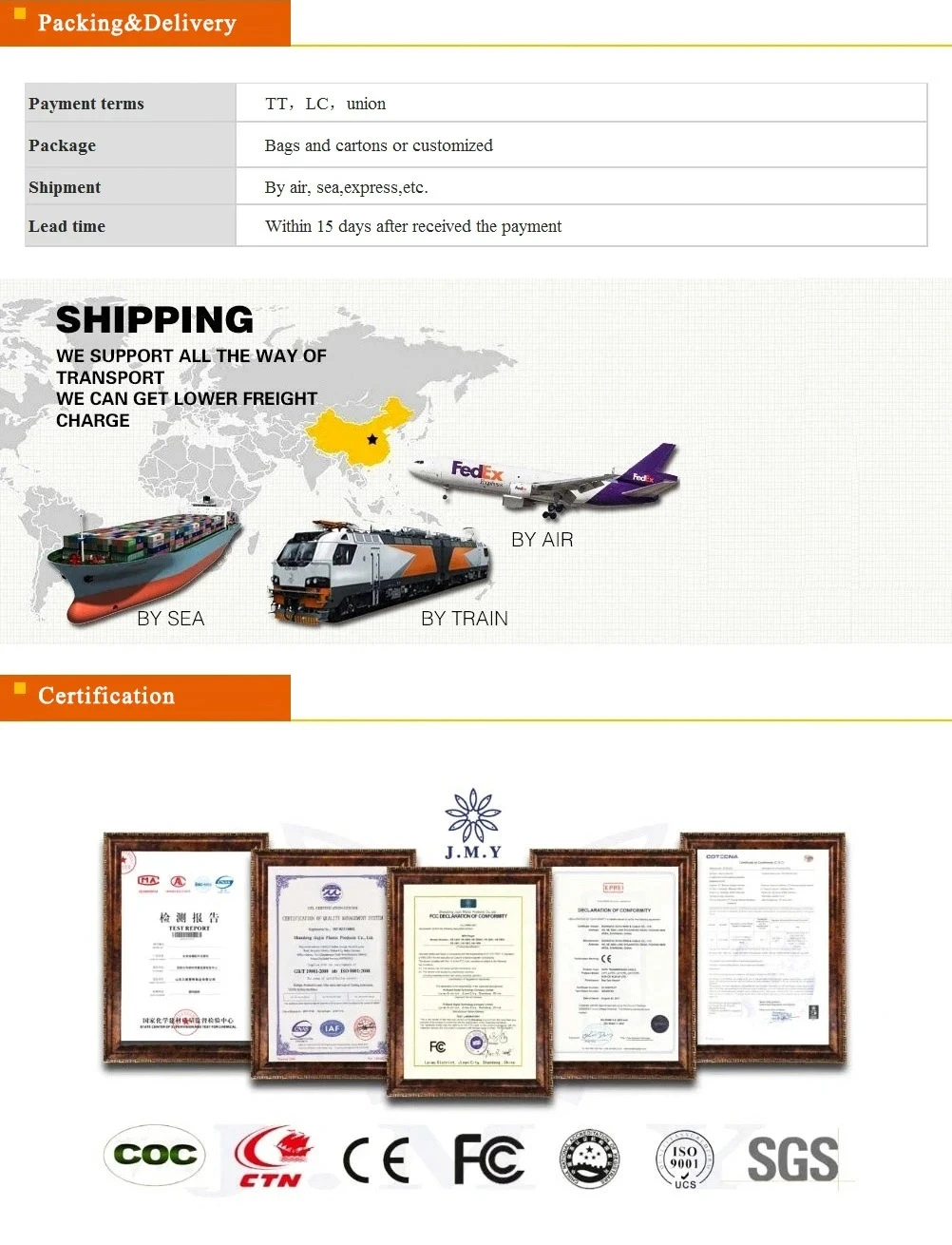  Качество пятна Подержанные