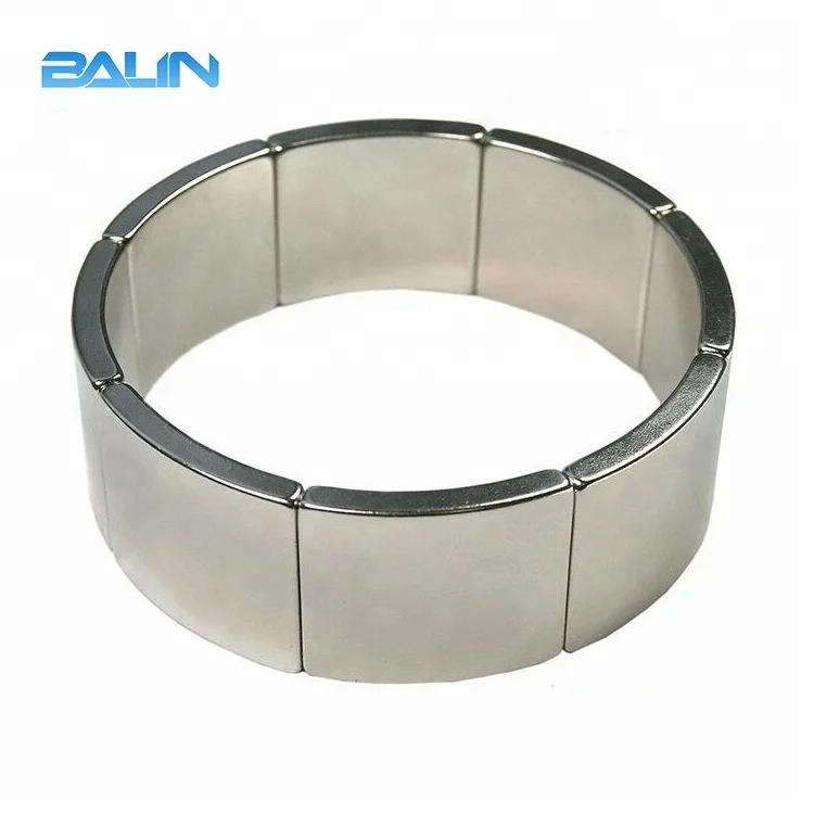 Безщеточный двигатель постоянного тока кольцо неодимовый магнит