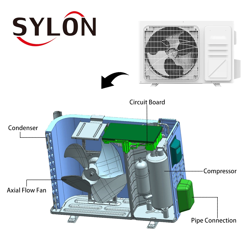 New series wall split unit inverter 18000btu 1.5tons 2hp smart electric air conditioner for household room 110v-120v 220-240v