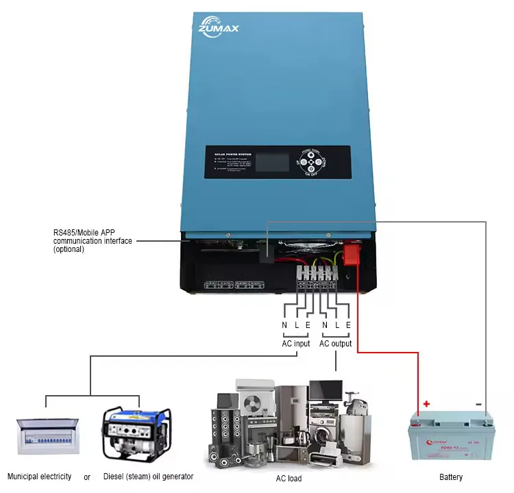 Zumax Hybrid inverter US version Split Phase Inverter 120v 240v 48v Low Frequency Mppt Offgrid Hybrid Solar Power Inverters