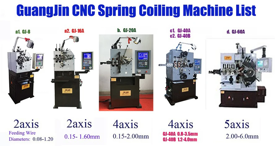 1. Compression List.jpg