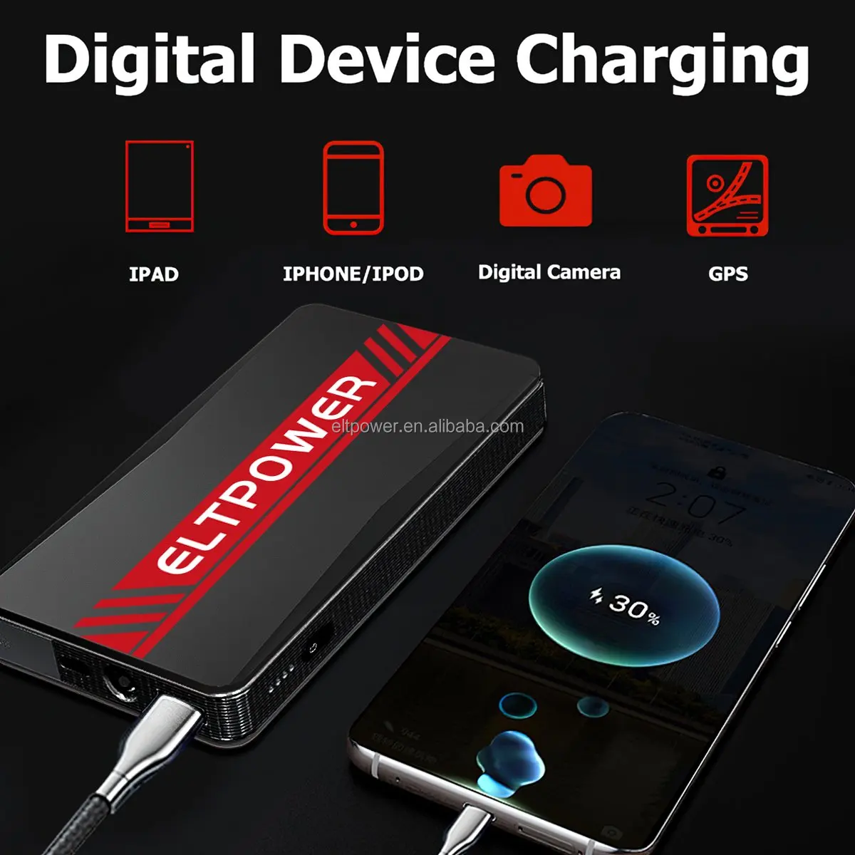 7 Days Delivery RTS Fast 12v 12800mAh High Power Car Jump Starter Portable Lithium Battery Car Jump Starter