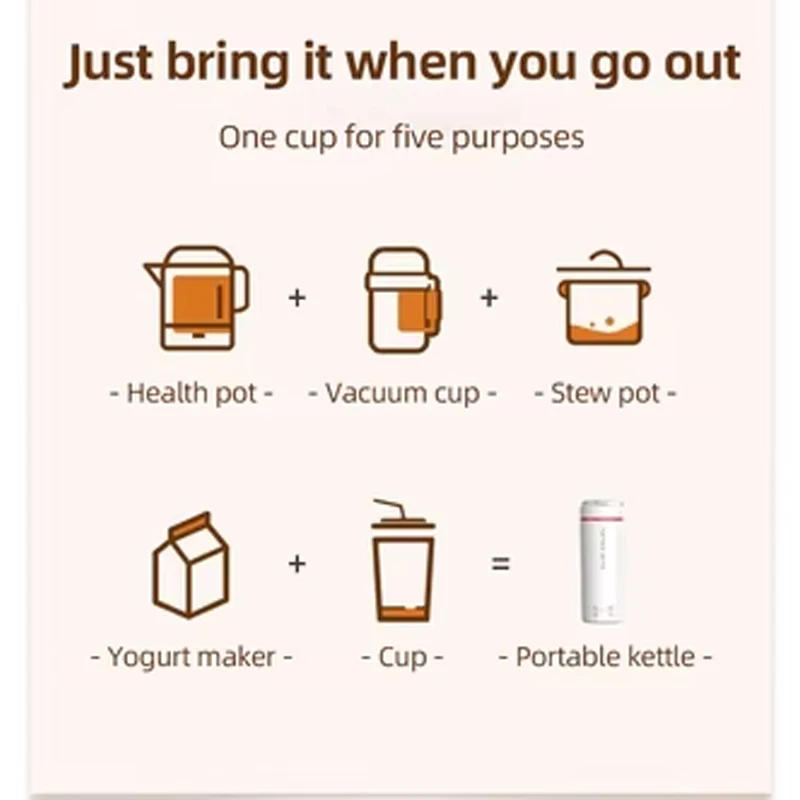 Temperature controlled travel coffee cup, car heating cup with LED display, coffee drink heater and water boiler