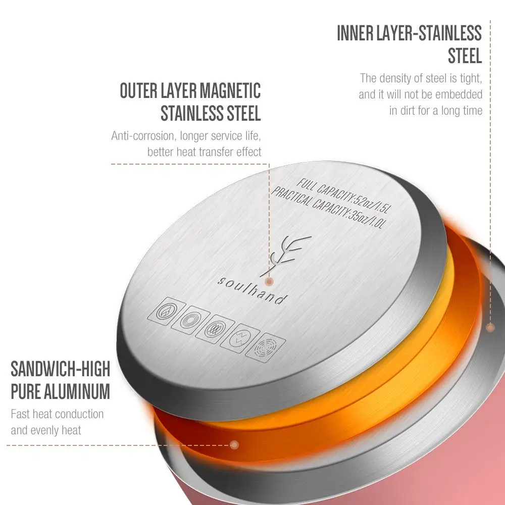 Hot Sales Specialized Portable Pink 1500Ml Gooseneck Spout Pour Over Coffee Kettle For Gift