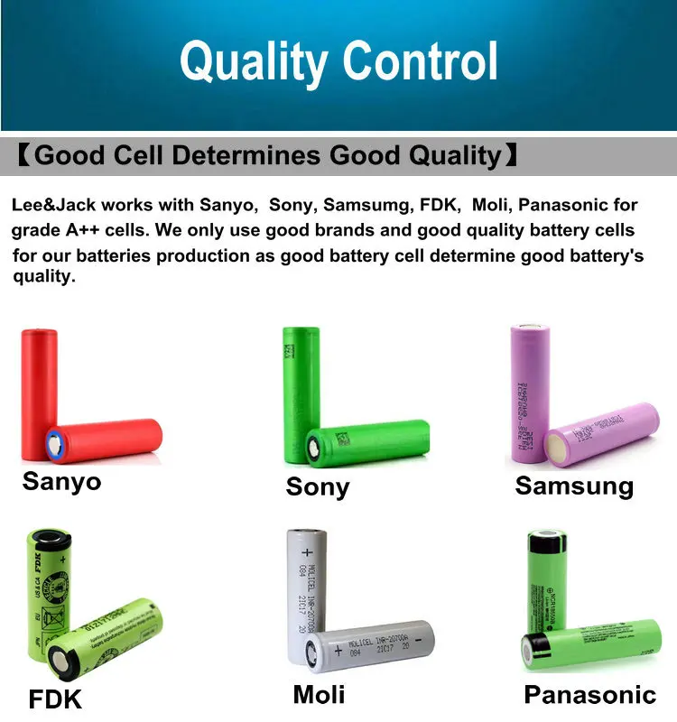 4 1 Quality Control & Cell.jpg