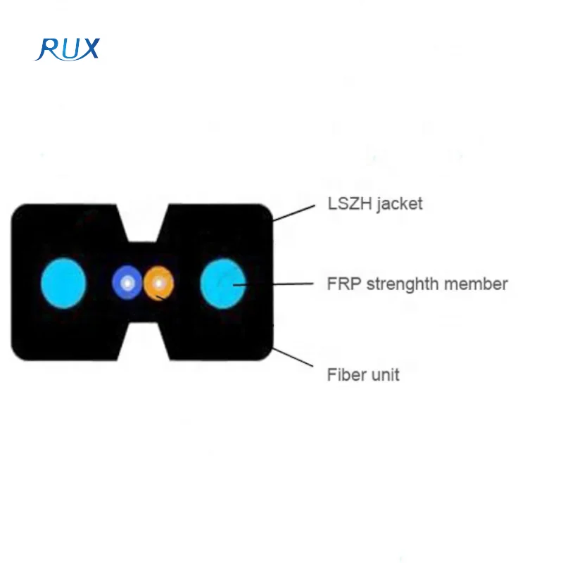 Telecommunication wholesale indoor FTTH 1 core drop cable Fiber Optic Cable