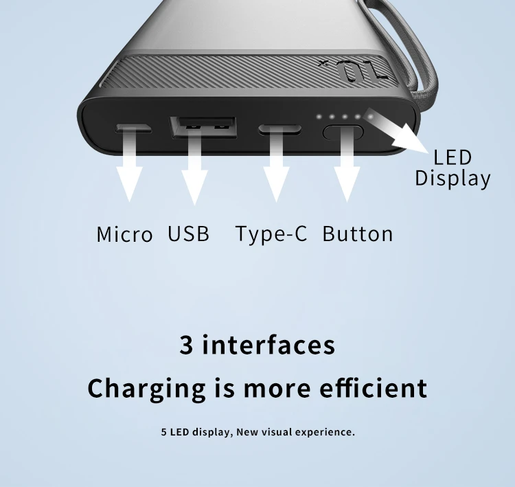 2020 Hot Product Type C USB PD Fast Charge Powerbank Portable Metal10000mAh Metal Power Bank With Aluminium Alloy
