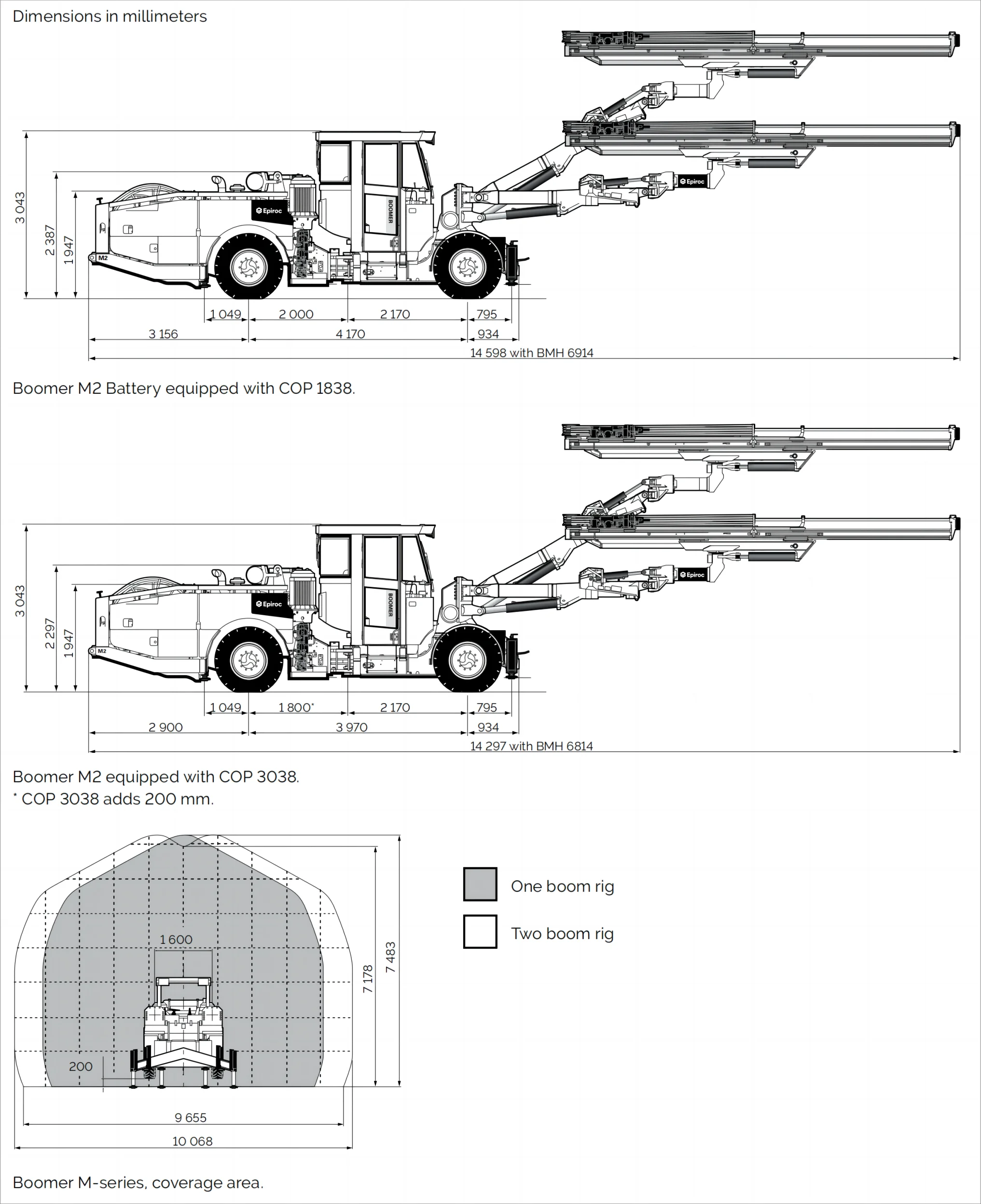 Boomer M Diesel / Battery 65m2 Underground Hard Rock Drill Mine Blasting Drilling Face Rig for