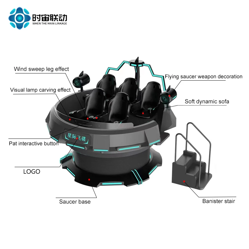 Virtual physical sense game console 360 degrees rotating 9dvr UFO amusement equipment to enhance the experience simulator