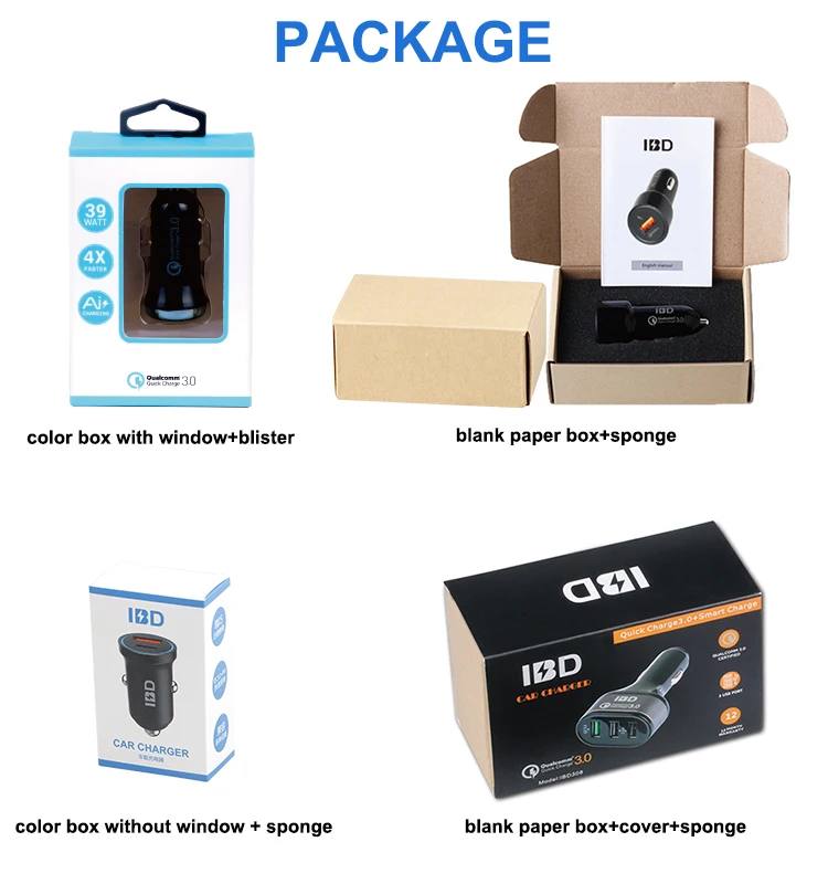  Сетевое зарядное устройство IBD 2021 с USB разъемом типа C QC 3 0 20