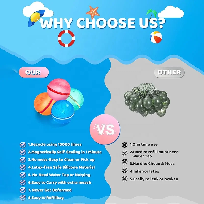 Reusable Water Balloons Kids Summer Toys Happy Water Bomb Game Self Sealing Quick Fill Magnetic Reusable Water Balloon