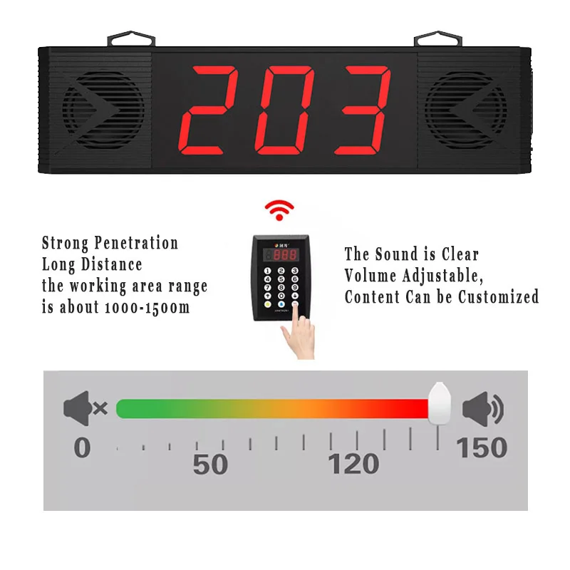 Best Selling Wireless Restaurant Lcd Queue Management Device digital signage and display led display