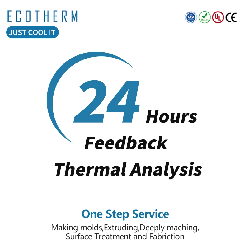 Китайский поставщик изготовление на заказ CNC обработка медный алюминиевый экструдированный теплоотвод с тепловой