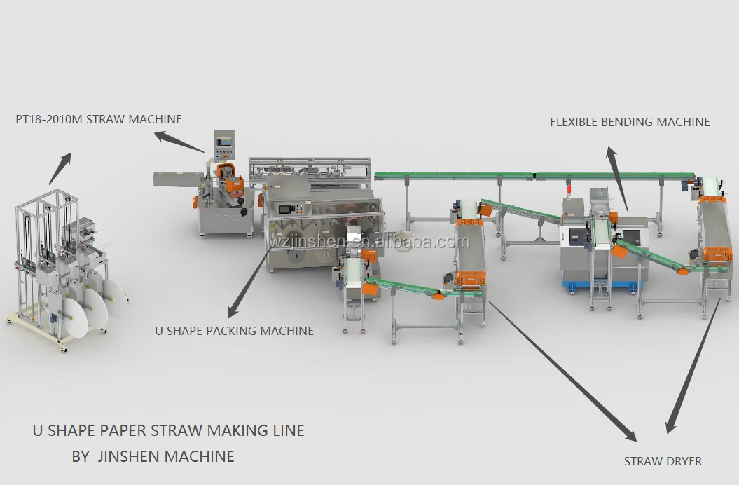 Продажа из фабрики, сандалии на танкетке с ремешком на окружающую среду напитка с черным/белым машина для изготовления трубочек для машины со стандартами качества Евросоюза (CE) JS-PT18-2010M