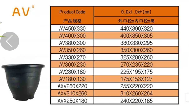 Качественные продукты питомник плантация круглые пластиковые горшки для растений цветочный горшок