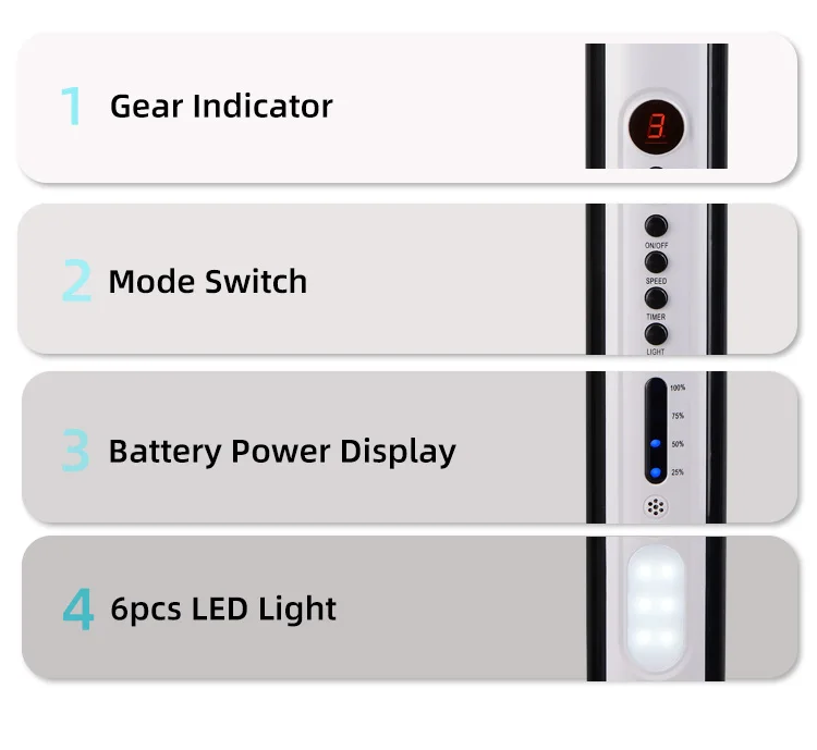 18 inch 12v battery AC DC stand fan china rechargeable fan led lamp
