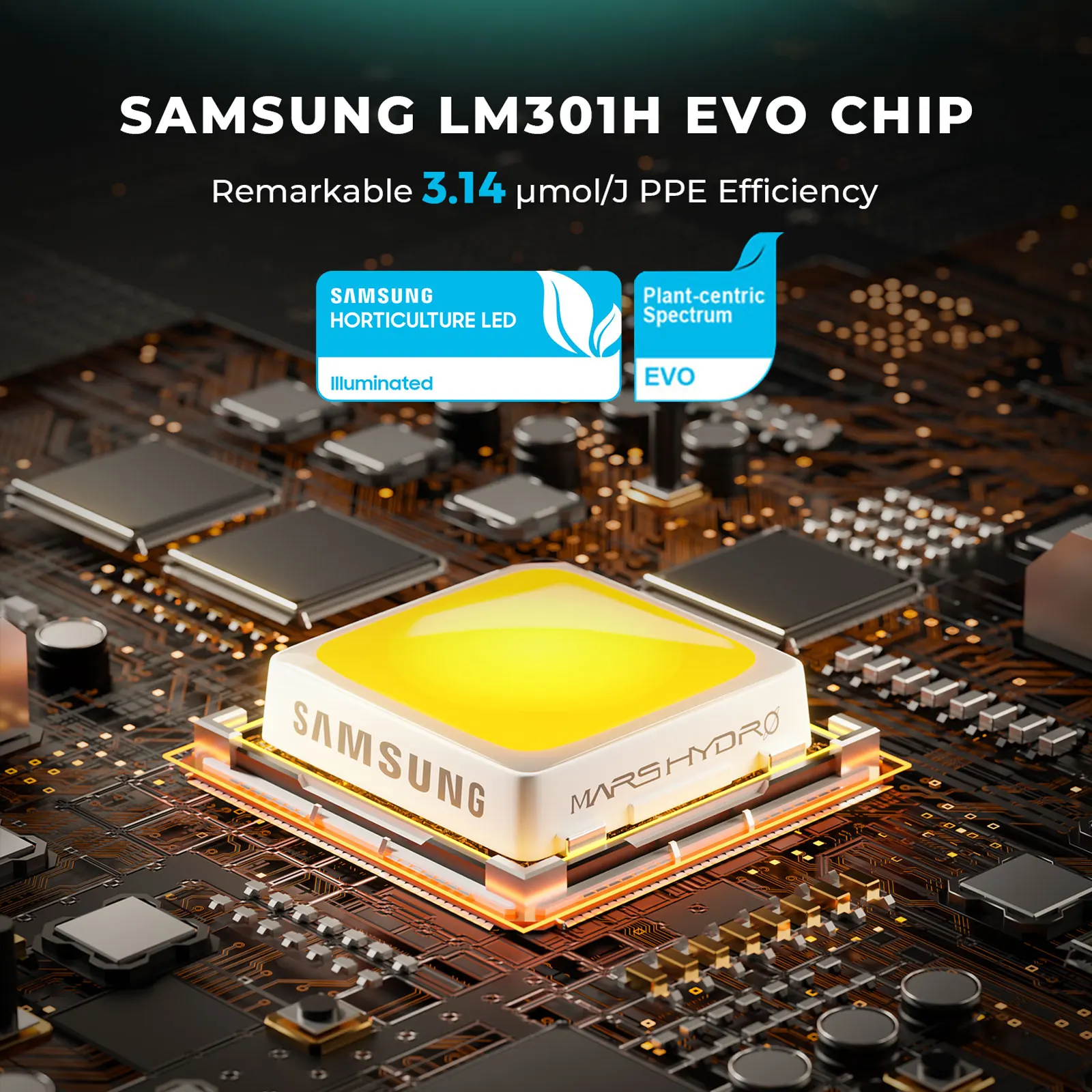 Конкурентоспособная цена 720 Вт 660 нм 4x4 фута 2 9 мкмоль/j высокая мощность Samsung LM301H EVO светодиодная лампа для выращивания Mars Hydro FC-6500