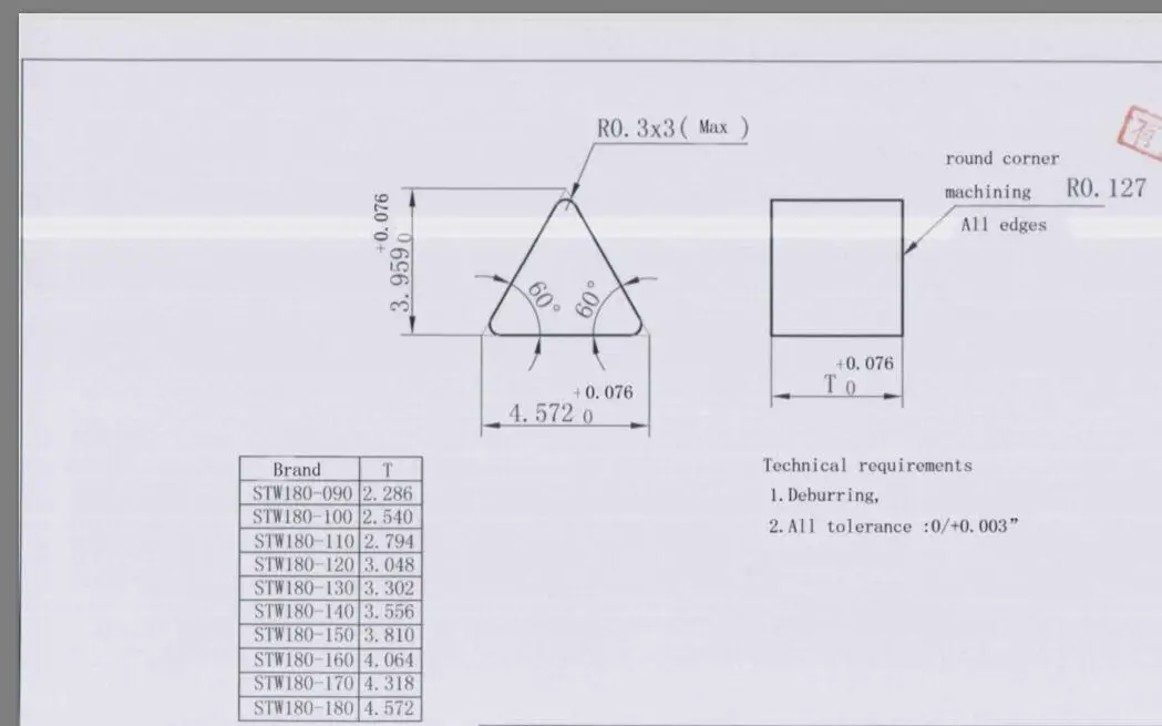 sawtooth blade tips cobalt alloy saw tips Abrasive and corrosion-resistant for woodworking