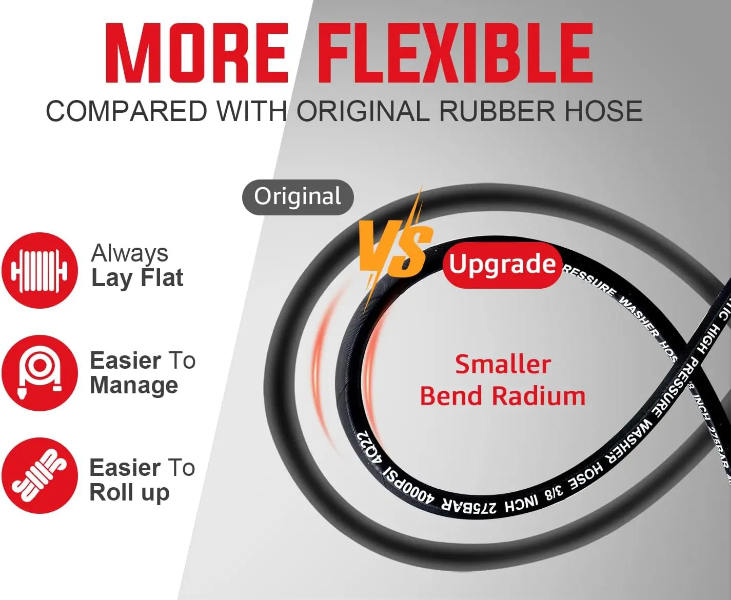 High Performance 3/8 PW Hose 100ft, Hot/Cold Water Max 250F Kink-Proof Swivel M22-14mmAdapters Steel Wire Braided Rubber Jacket