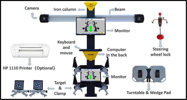 Cheap four wheel aligner/ four wheel alignment manufacture