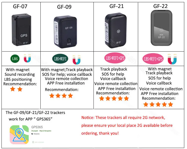  Телефон SOS GPS устройства слежения мини для автомобиля Микро Персональный gprs lbs Wi-Fi gps Автомобильное зарядное устройство велосипедный трекер с