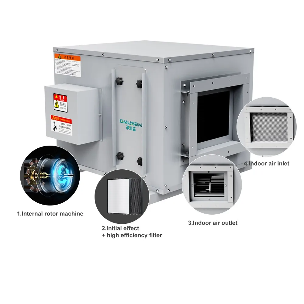 Air exchanger heat recovery 12500CFM  wall mounted positive pressure ventilation system ERV HRV