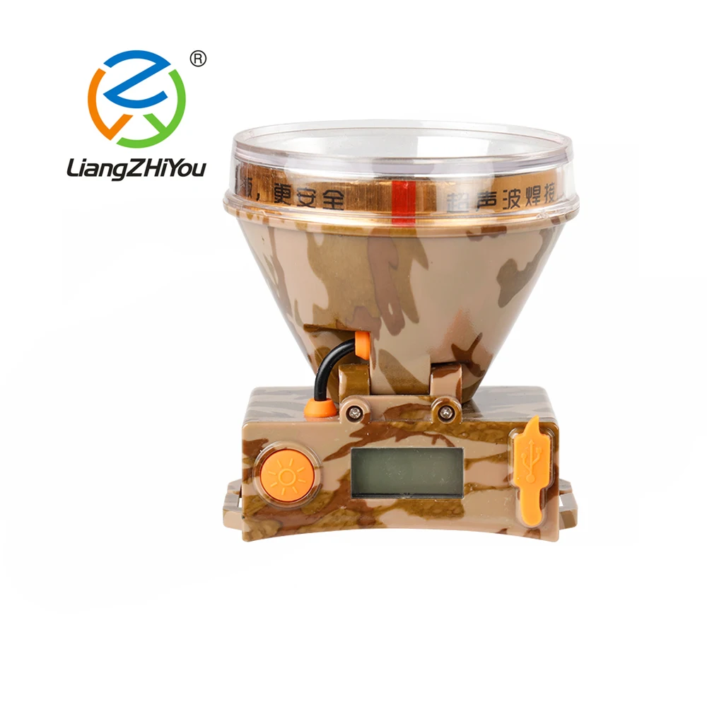 IP44 waterproof high lumen led head torch