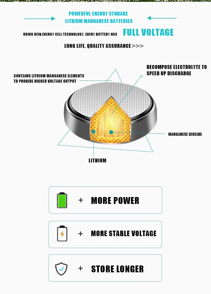 Best Price Factory Supply OEM 180mAh 3v CR2032 Lithium Button Cell Coin CR 2032 Batteries For Medical Device