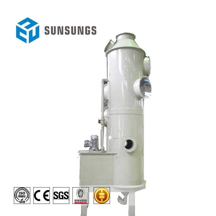 
multifunctional gas scrubber for wholesales 
