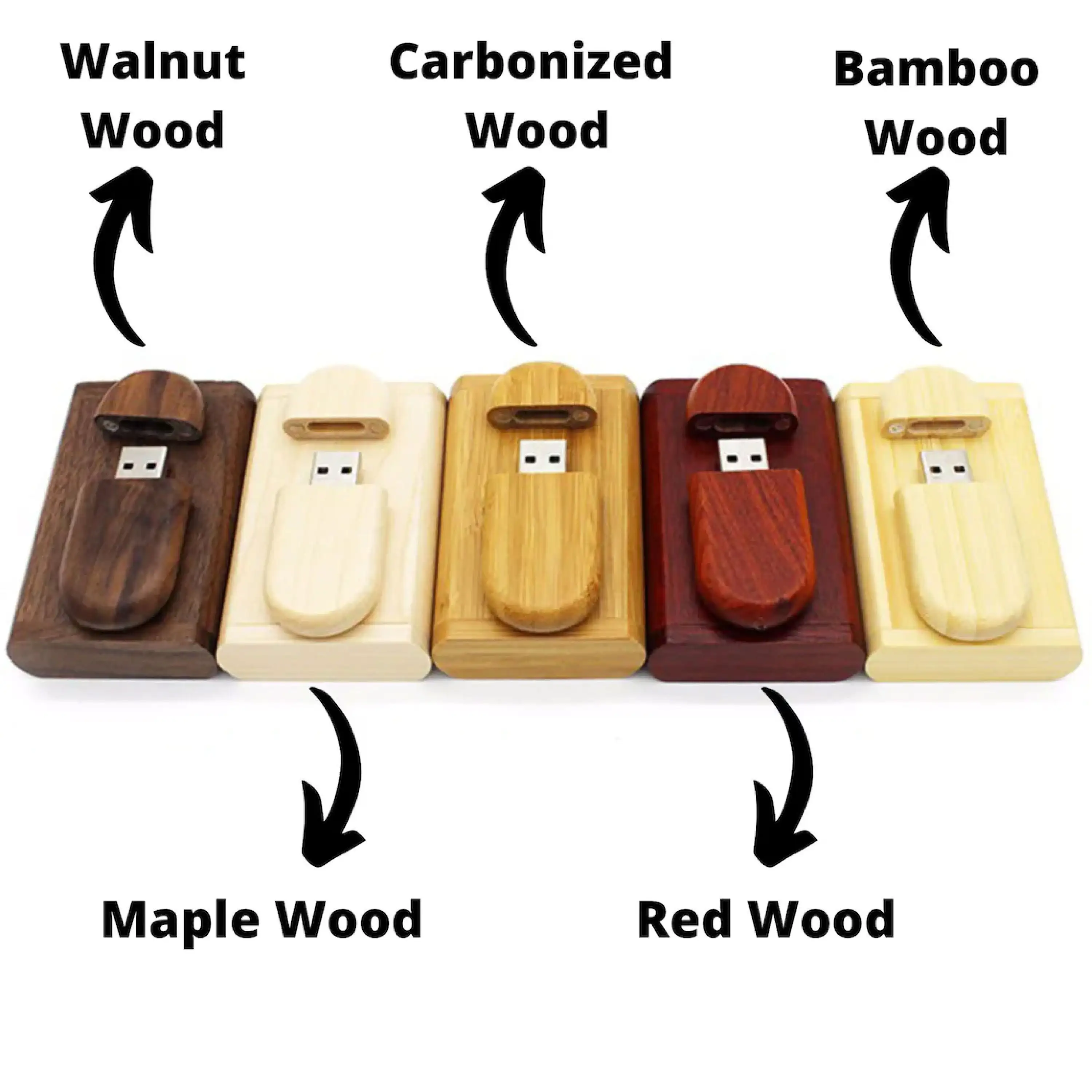 Custom USB Flash Drive Wedding Memory Box Personalized Wood Storage Case for Couple Gift Unique Wedding Usb Keepake Gift Set