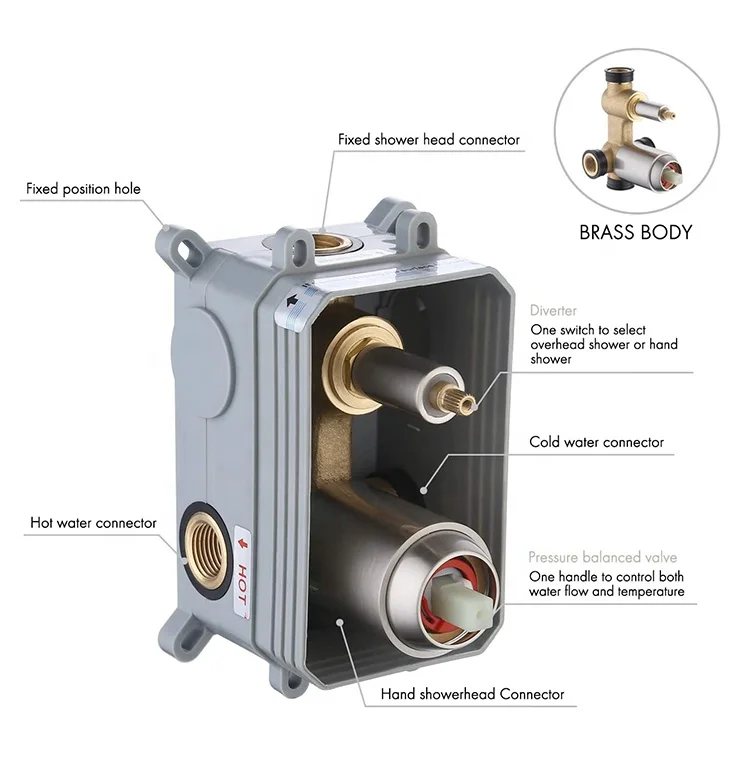 304 stainless steel brushed wall mount bathroom shower set