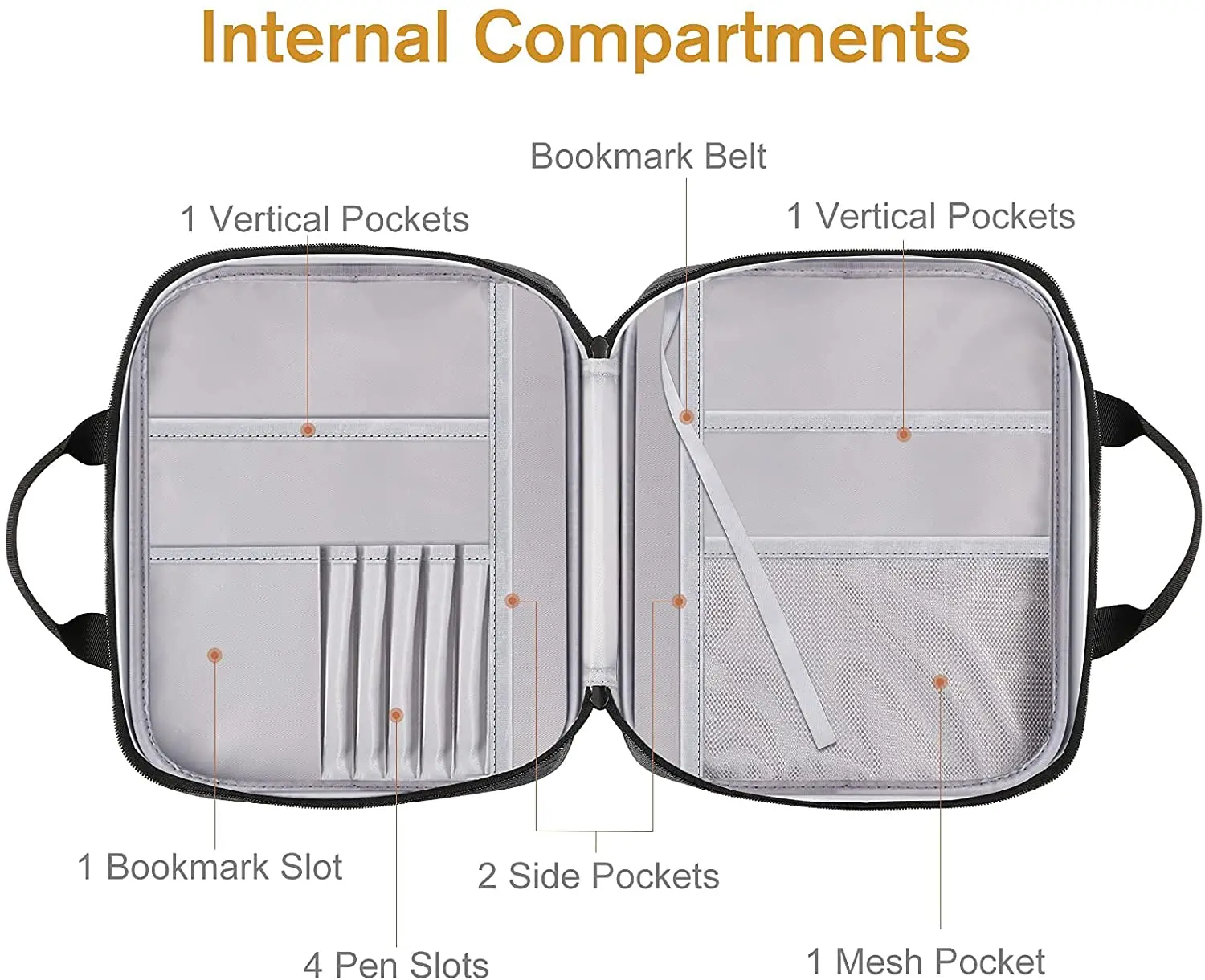 Wholesale Logo Printed Top Tote Handle Carrying Bookcase Zipper Pocket 2 Tone Large Church Holy Book Protective Bible Cover