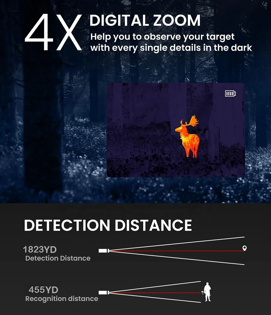 Hot Spot Tracking Hunting Night Vision Thermal Monocular, Thermal Imager Camera, 384*288 Resolution, 25010m