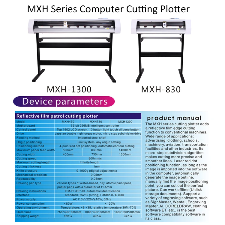 Made in china 8 foot 1600mm digital 54 inches rohs 720 870 150cm foil vinyl cutting machine plotter