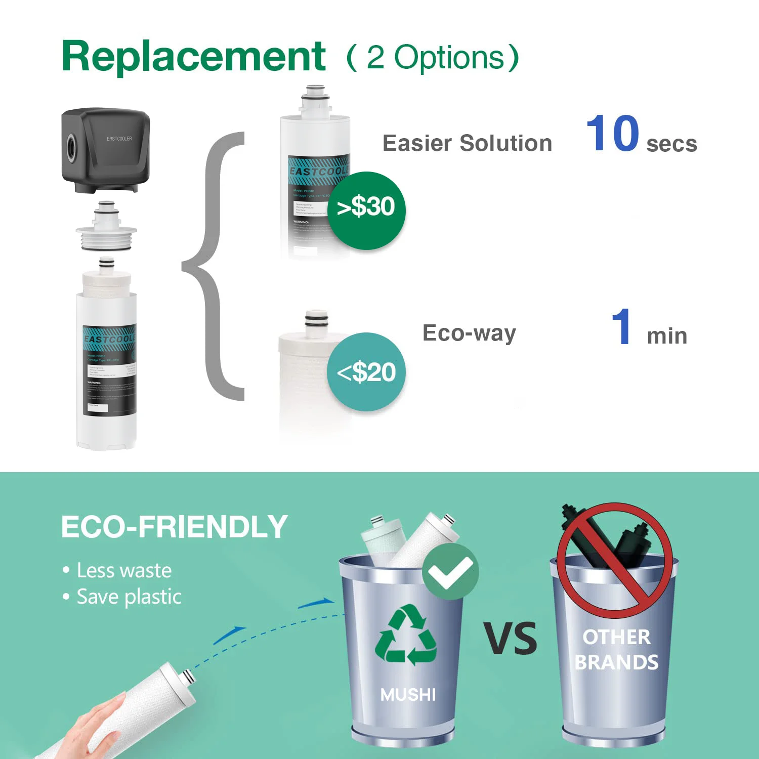Peace Of Mind Clean Water Enhancing Quality Clever Water Filter Under Sink At Home