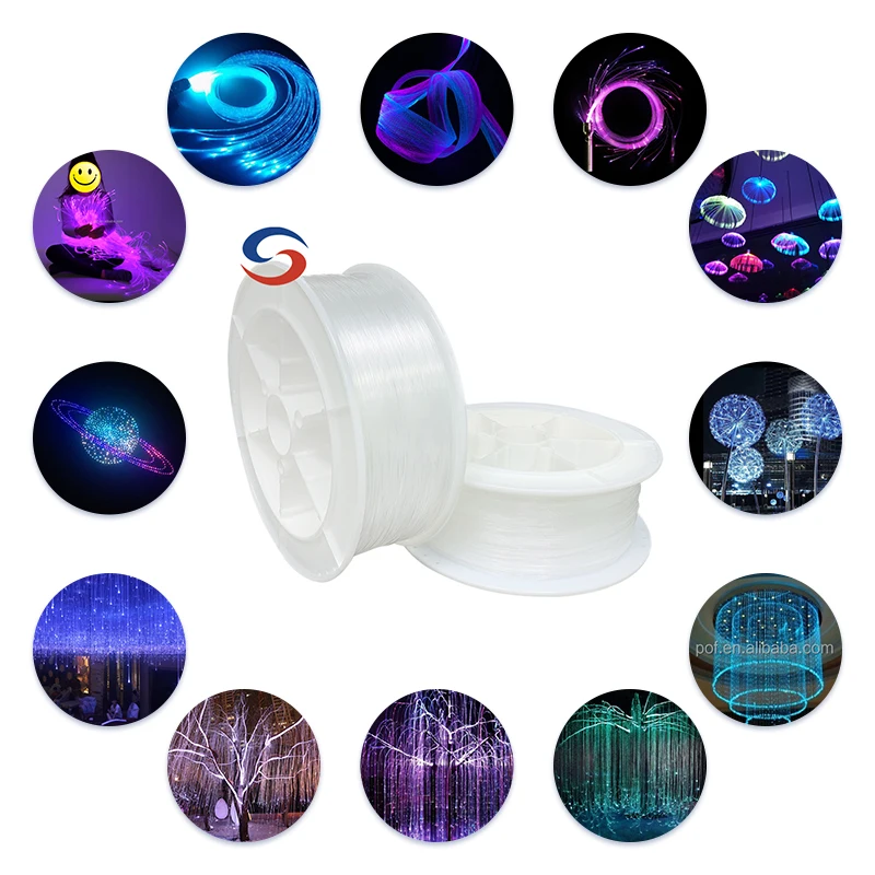 0.25~3.0mm Single Core Fiber Optic Manufacturer Roll Color PMMA Plastic End Emitting Optic Fiber for starlight decoration