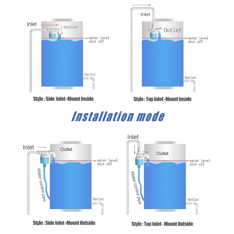 High quality ABS plastic float ball valve OEM custom color large flow water tank water level control valve