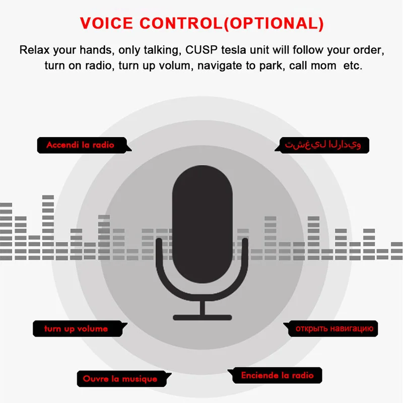 Special Counter CUSP For Toyota INNOVA 2015 RHD GPS 10inch 4G 64GCar GPS DVD Carplay