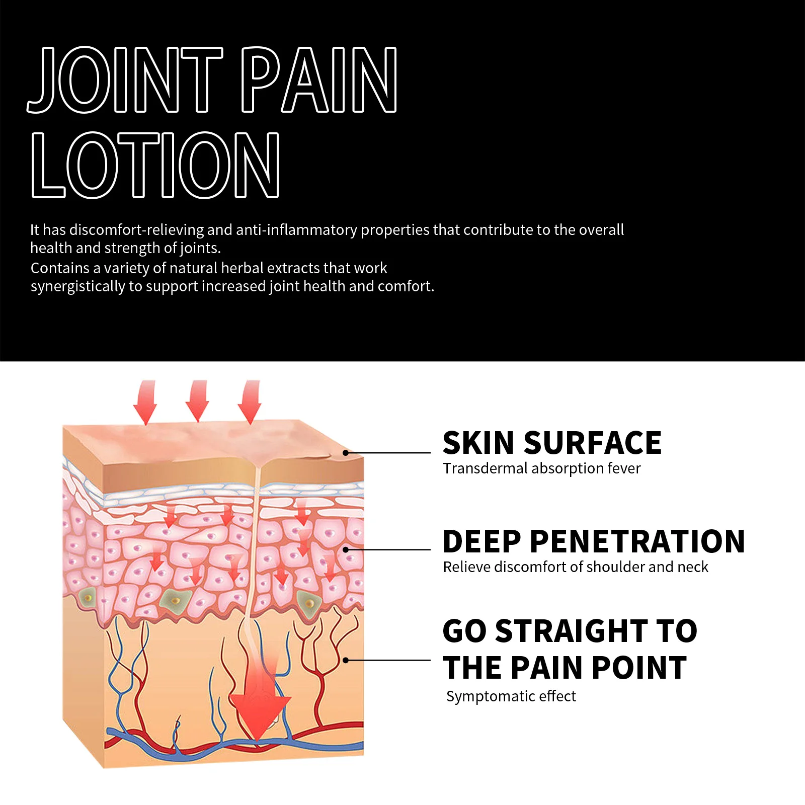 60g OEM Natural Effective Joint Pain Soothing Lotion Rapid Soothing Muscles Pains Ointment Joints Knee Massage Cream For Body