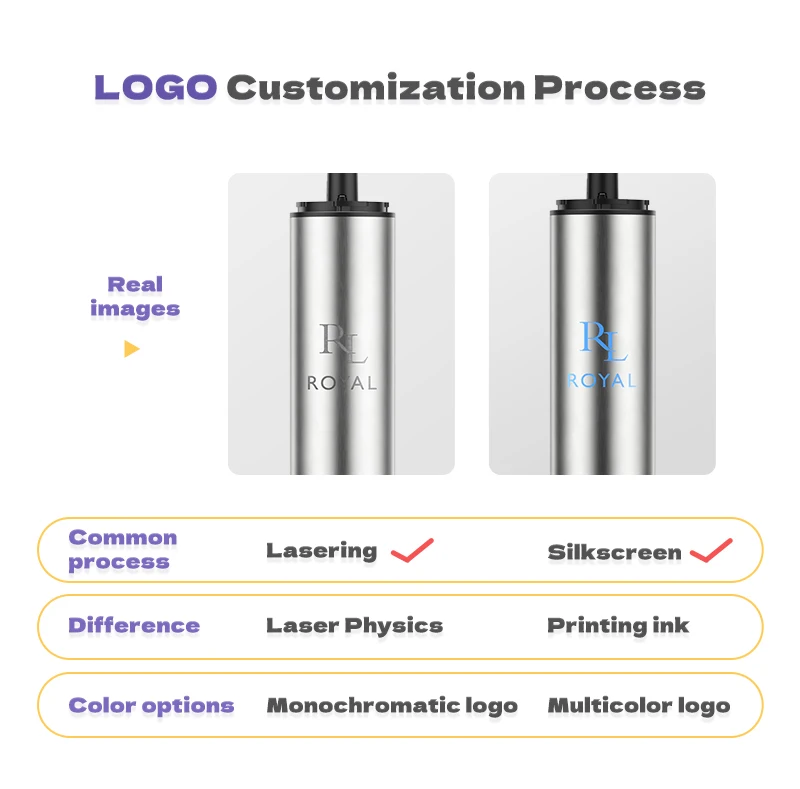 Automatic Portable Coffee Mixer Frother Milk Stainless Steel  Rechargeable Milk Frother Usb Handheld Electric Milk Frother