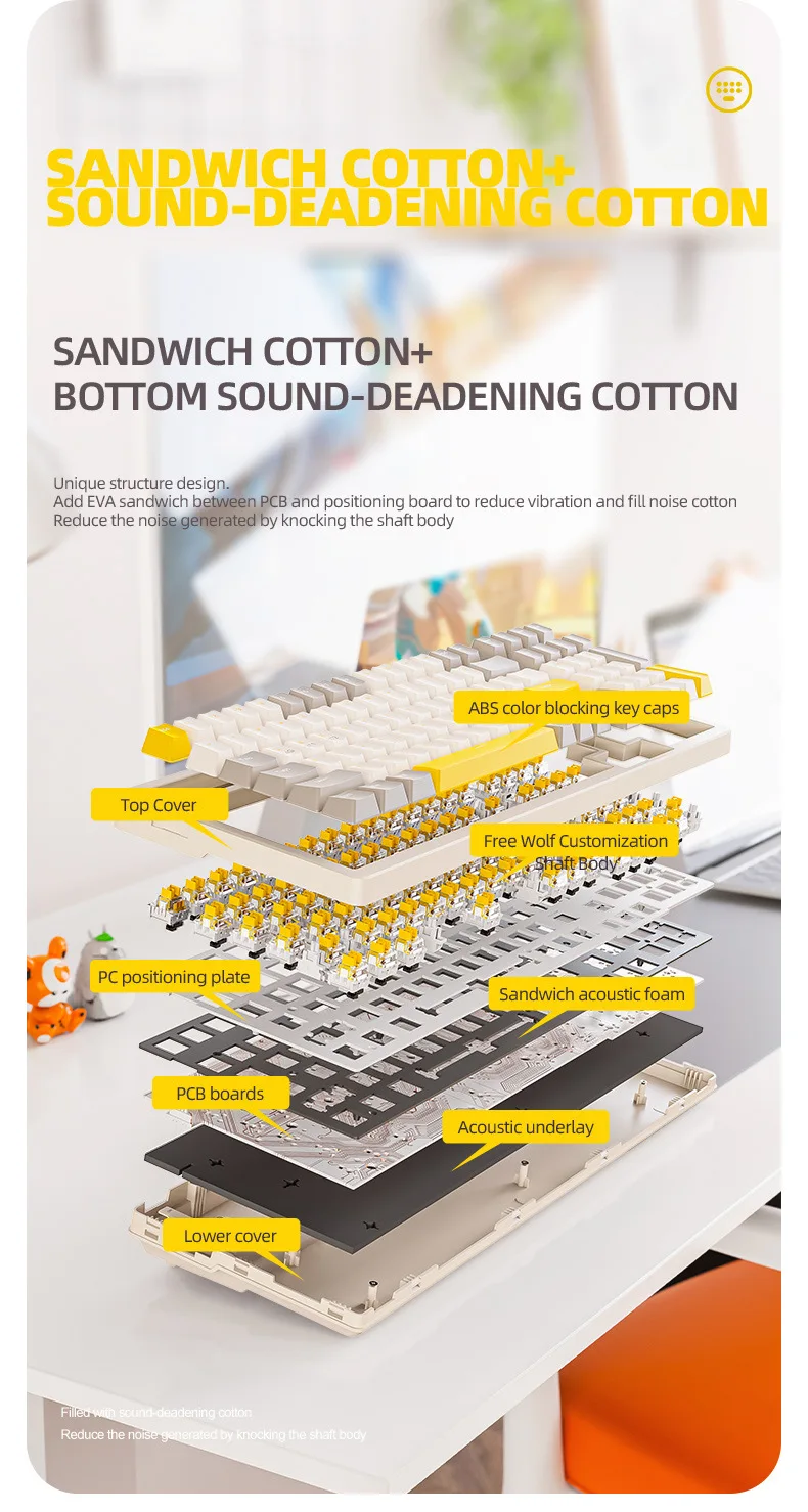 Free Wolf K96 BT Wireless Dual Mode Russian Mechanical Keyboard Customized Computer Game Russian Hot Plug Mechanical Keyboard