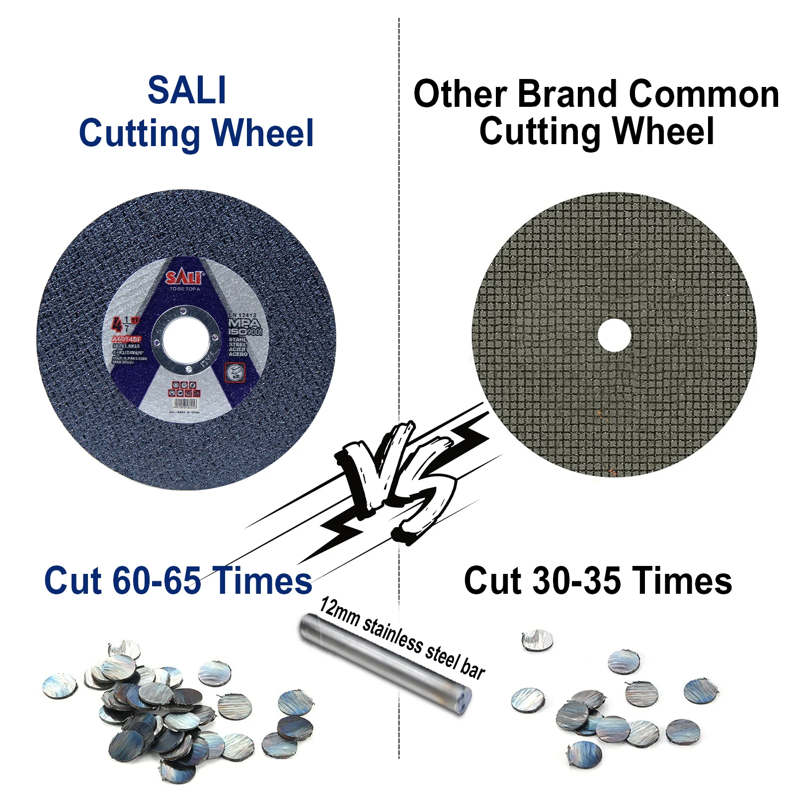 SALI abrasives disc cutting wheel 107*1.0*16mm metal cutting disc for angle grinder