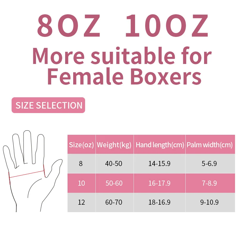 12oz 14oz Pink Purple PU Leather Custom Logo Boxing Gloves For womens mens