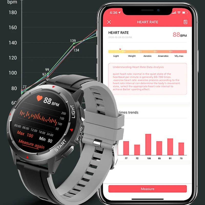 2022 New Arrive High Quality Outdoor Sport Full Round Screen Dream Sport Smart Watch With CE ROHS GPS And Heart Rate