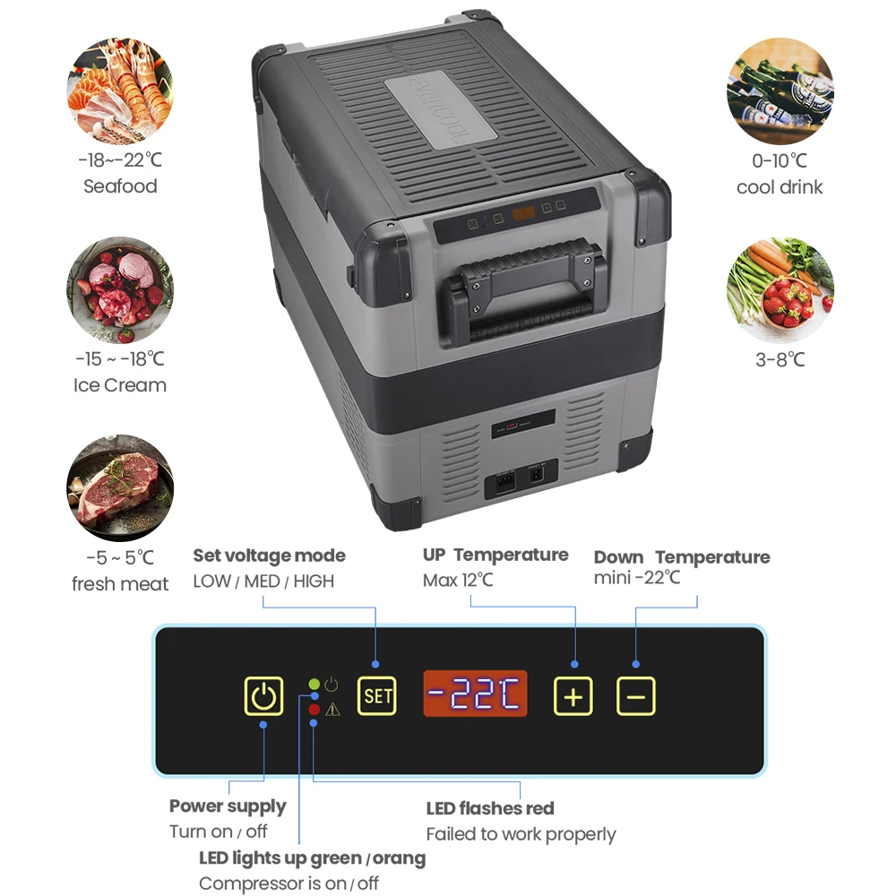 60l Rv Car Fridge 12 Volt Car Refrigerator Dual Single Zone Portable Electric Compressor Cooler 12 24vdc 110 240vac Adapters