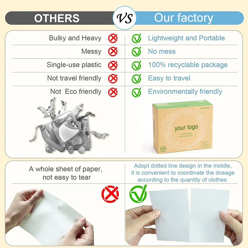 Экологически чистые биоразлагаемые чистые натуральные растительные моющие средства для стирки/полоски