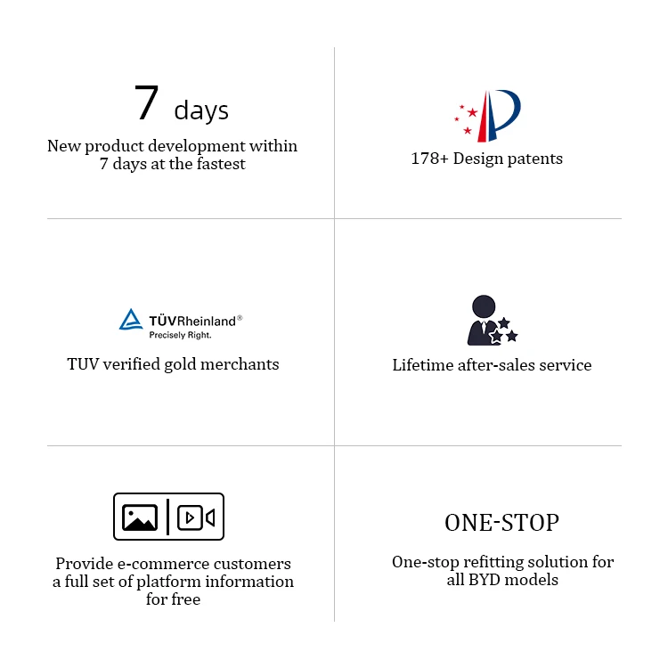 Maremlyn Rear Trunk Speaker Decorative Circle Car Horn Cover Speaker Cover For Changan Shenlan New Energy Vehicle